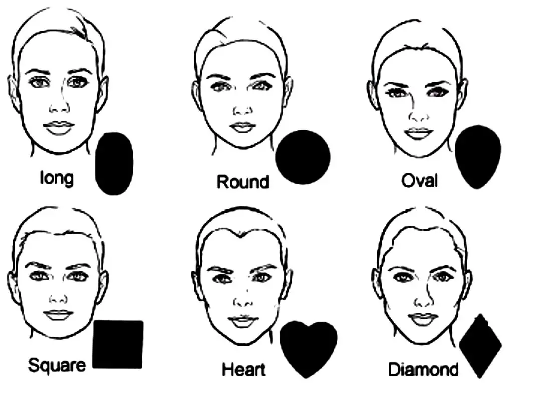 All Female Face Shape 