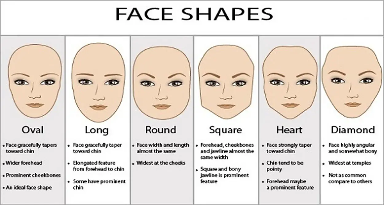 short hairstyles for different face shapes